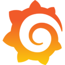 Grafana VPS